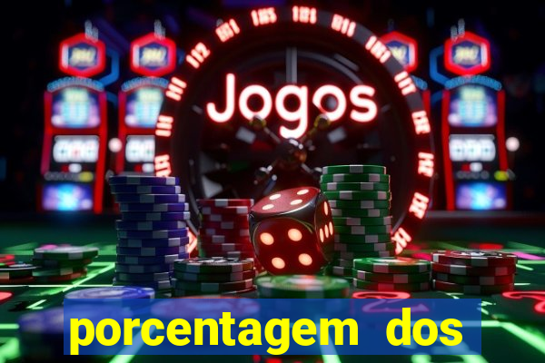 porcentagem dos slots pagantes